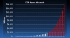 new-airline-etf-available-soon-should-you-buy-it_1