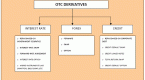 new-life-in-equity-derivatives_1