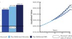 new-taxes-and-new-terms-how-to-calculate-net_2