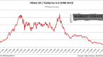 nikkei-225-stock-market-index-historical-graph_1