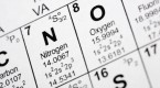 nitrogen-information-and-advantages_2