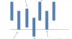 no-brainer-trades_1