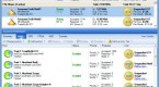 no-faith-in-bitcoin-profit-from-shorting-it_1