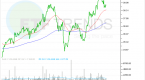 northern-trust-flexshares-debuts-3-new-dividend_2