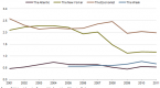 nyt-pre-earnings-revenue-growth-from-digital_2