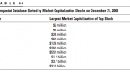 o-shaughnessy-s-cornerstone-growth-screen-beating_1