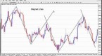 october-volatility-merger-arbitrage-misses-novus_1