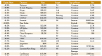 off-balance-sheet-financing-the-norwegian-ks_1