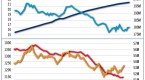 oil-etfs-are-not-for-investment_1