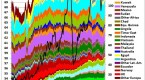 oil-prices-is-the-tail-wagging-the-dog-calgary_1