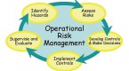 operational-risks_1