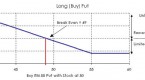 options-basics-puts-and-calls_1