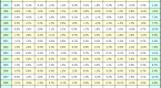 overnight-vs-daytime-markets-two-very-different_1