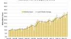 overview-key-iron-ore-indicators-to-watch-market_1