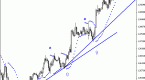 parabolic-sar-indicator-trend-indicator_1