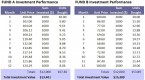 paying-for-your-house-with-dollar-cost-averaging_1