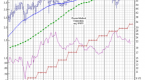 pe-ratios-can-vary-dramatically-depending-on-the-e_1