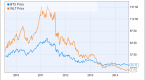 peabody-energy-good-news-for-a-change-peabody_1