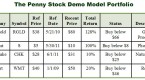 penny-stocks-to-invest-and-penny-stock-tradingotc_2