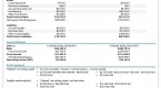 performance-ratios-how-to-calculate-roe-roce-roa_1