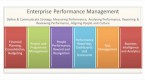 performance-risk-management_1