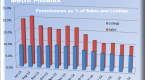 phoenix-mls-realtors-real-estate-market_2