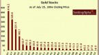 placing-ev-and-ebitda-into-perspective-case_1