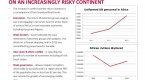 political-risk-analysts-see-ukraine-as-a-risky-bet_2