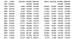 portfolio-performance-measurement-attribution_1