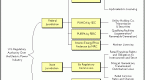 power-marketing-price-creation-in-electricity_2