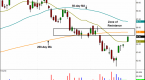 powershares-qqq-100-trust-trading-nasdaq-100_1
