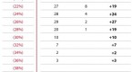 predicting-returns-using-monte-carlo-simulation_1