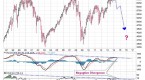 predicting-stocks-technical-indicators_1