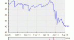 preferred-stock-1_1