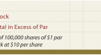 preferred-stock-accounting_1