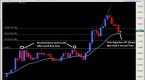 price-action-trading-strategies_1