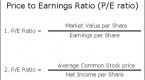 price-earnings-ratio_1