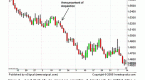 price-reaction-to-merger-and-acquisition_1