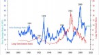 priceearnings-ratio-p_1