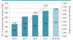 private-equity-fund-terms_1