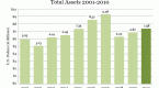 profit-with-investment-policy-statements_1