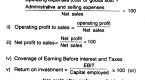 profitability-ratio-analysis_2