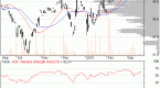 proshares-hedge-replication-etf-hdg_1