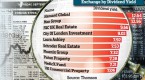 protecting-high-income-with-an-inverse-etf_1
