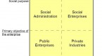 public-and-private-economies_1