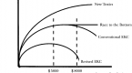 publication-535-2014-business-expenses_1