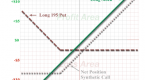 put-options-profit-from-falling-stocks-without_1