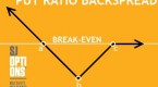 put-ratio-backspread_1