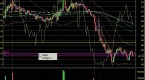 qqq-bollinger-band-secret-scalp-day-trading-aapl_1