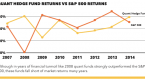 quant-funds-make-a-comeback_2